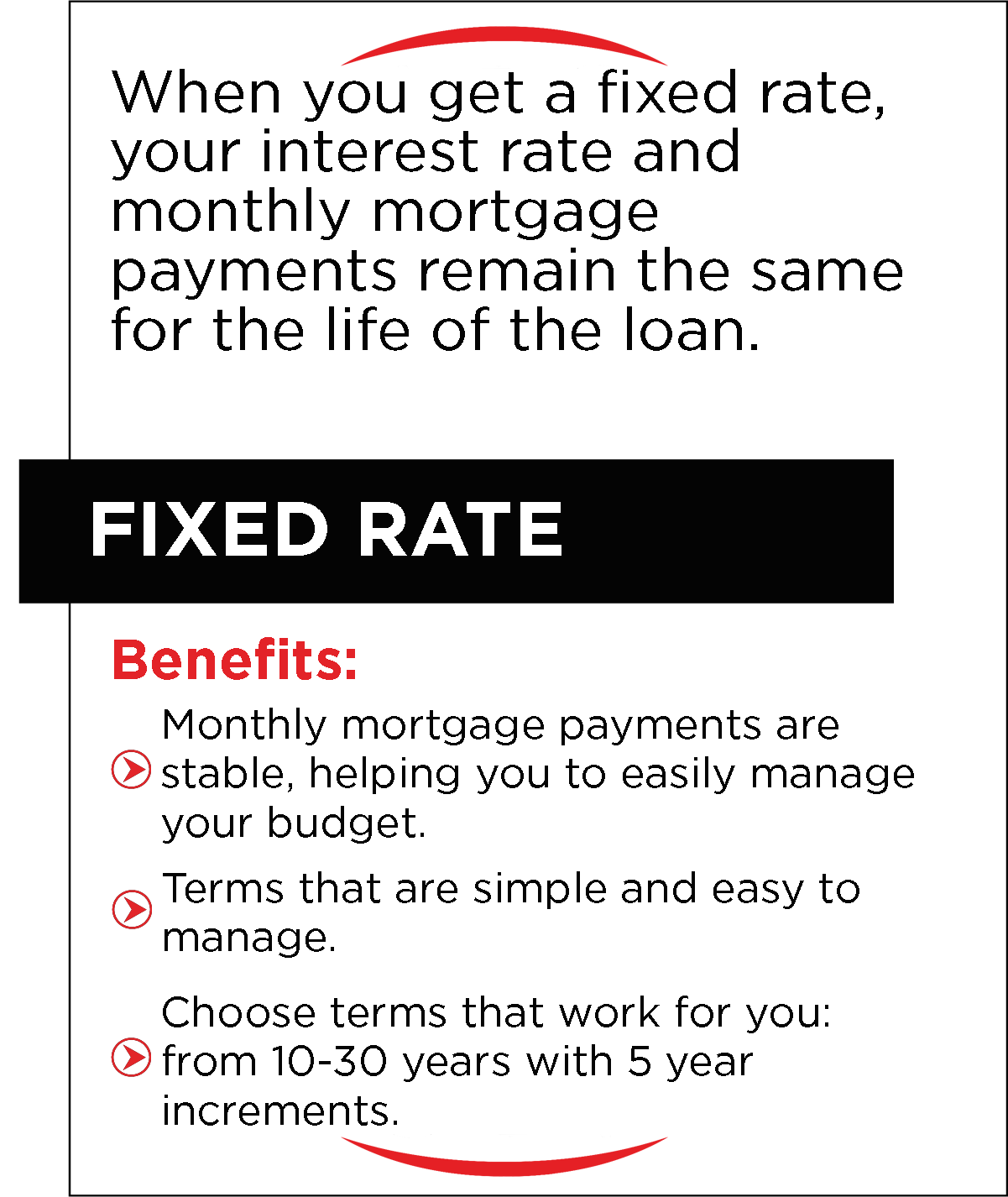 Fixed Rate